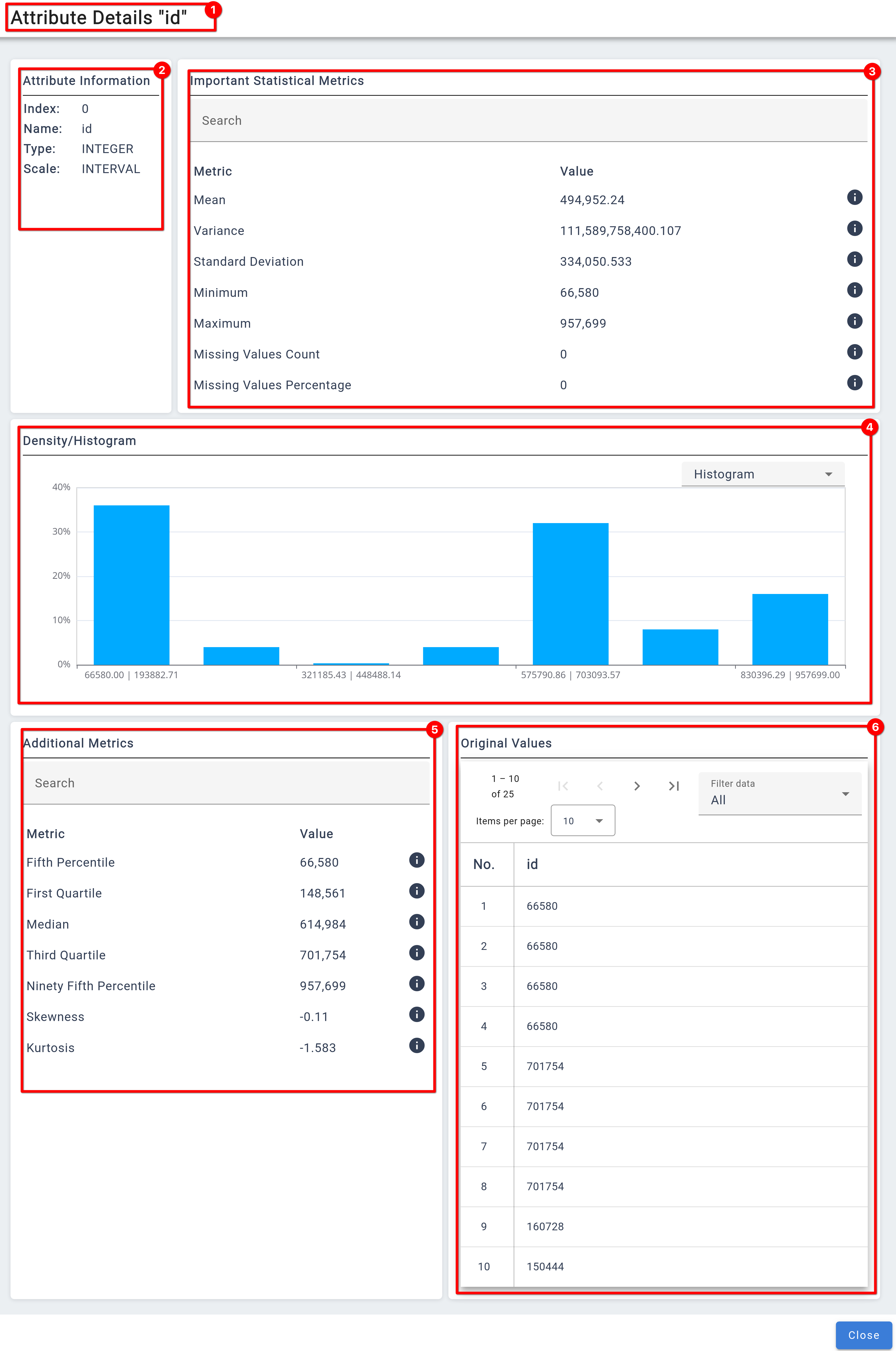 Data Validation Page