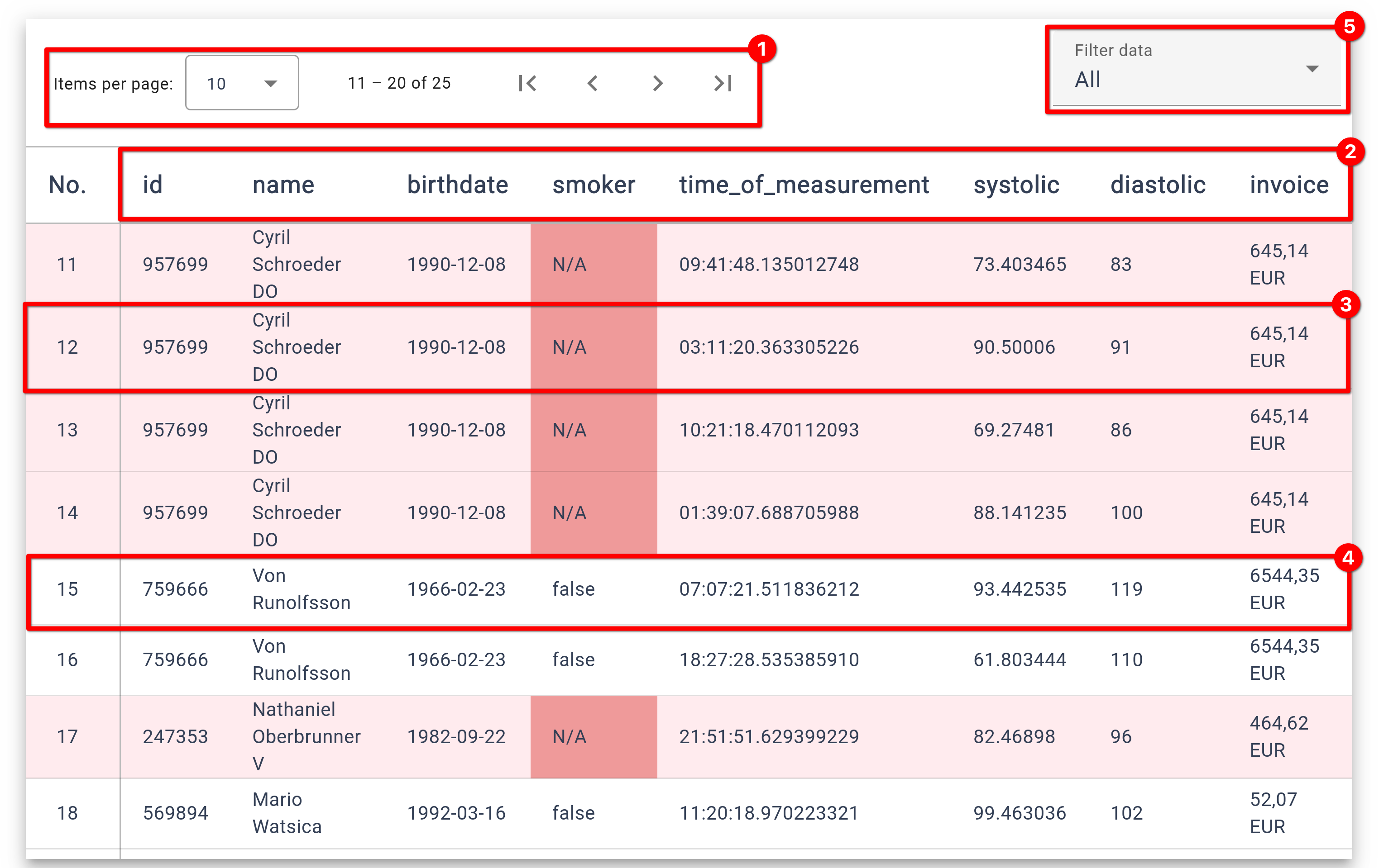 Data Validation Page