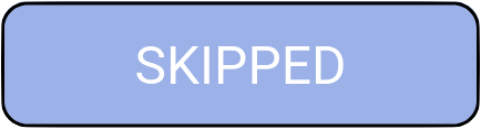 'Skipped'